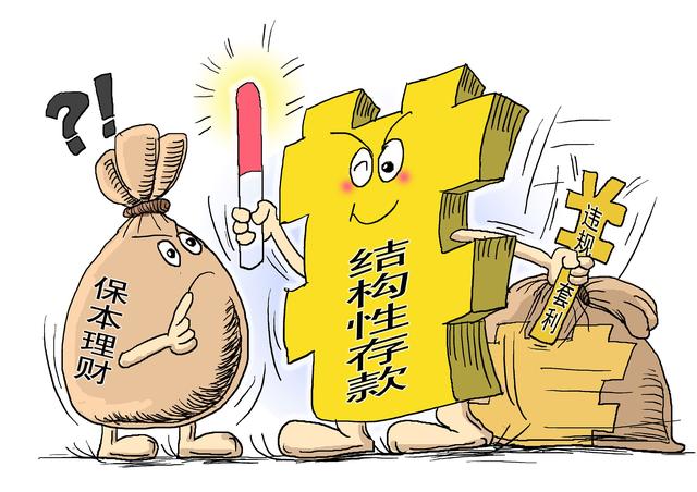 理财产品亏(理财产品亏损本金怎么办)