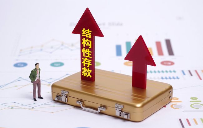 银行定的理财(银行理财产品可以随时取出来吗)