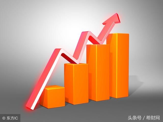 券商理财(怎么理财最安全又赚钱)