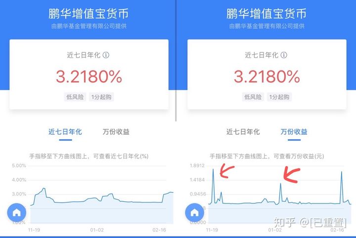 理财通零钱(理财通零钱通收益升级)