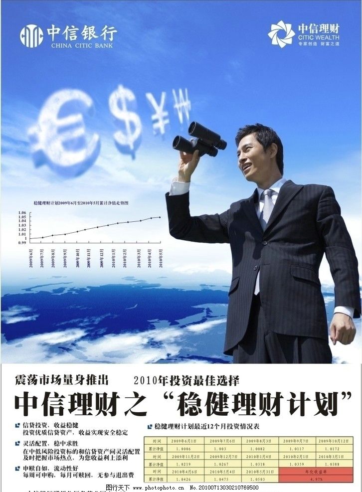 同业理财(银行机构要有序压降同业理财)