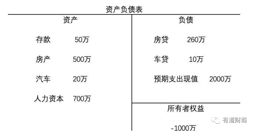 正经事理财(正规理财排行榜前十名都有哪些)