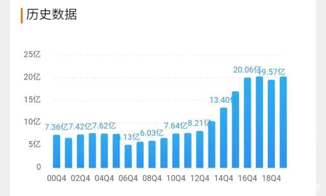 结构化理财(结构化理财保本吗)