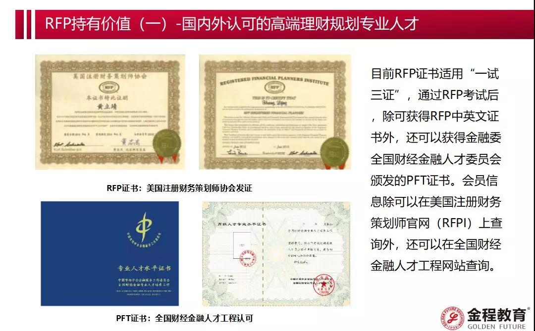 理财规划师考试报名(理财规划师考试报名费)