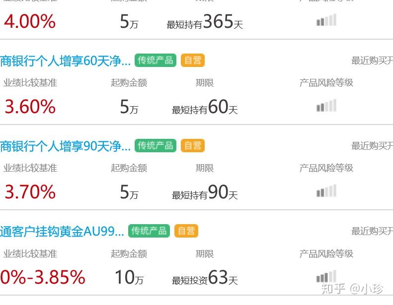 如何理财知乎(如何理财2021)