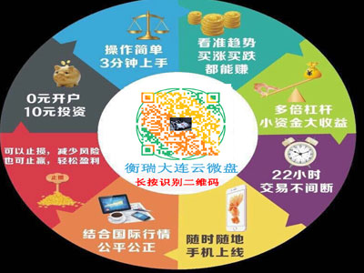 亚理财(亚理财小额贷款)