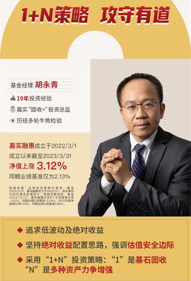 理财观察(理财观察期)