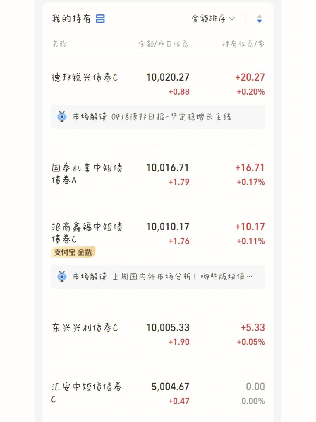 理财30天(理财30天期限什么意思)