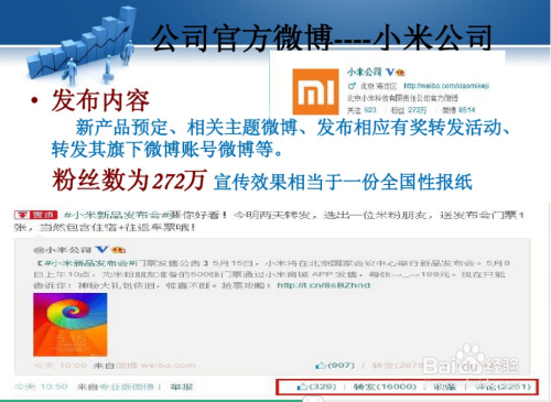 新浪微博理财(新浪微博的理财是什么意思)