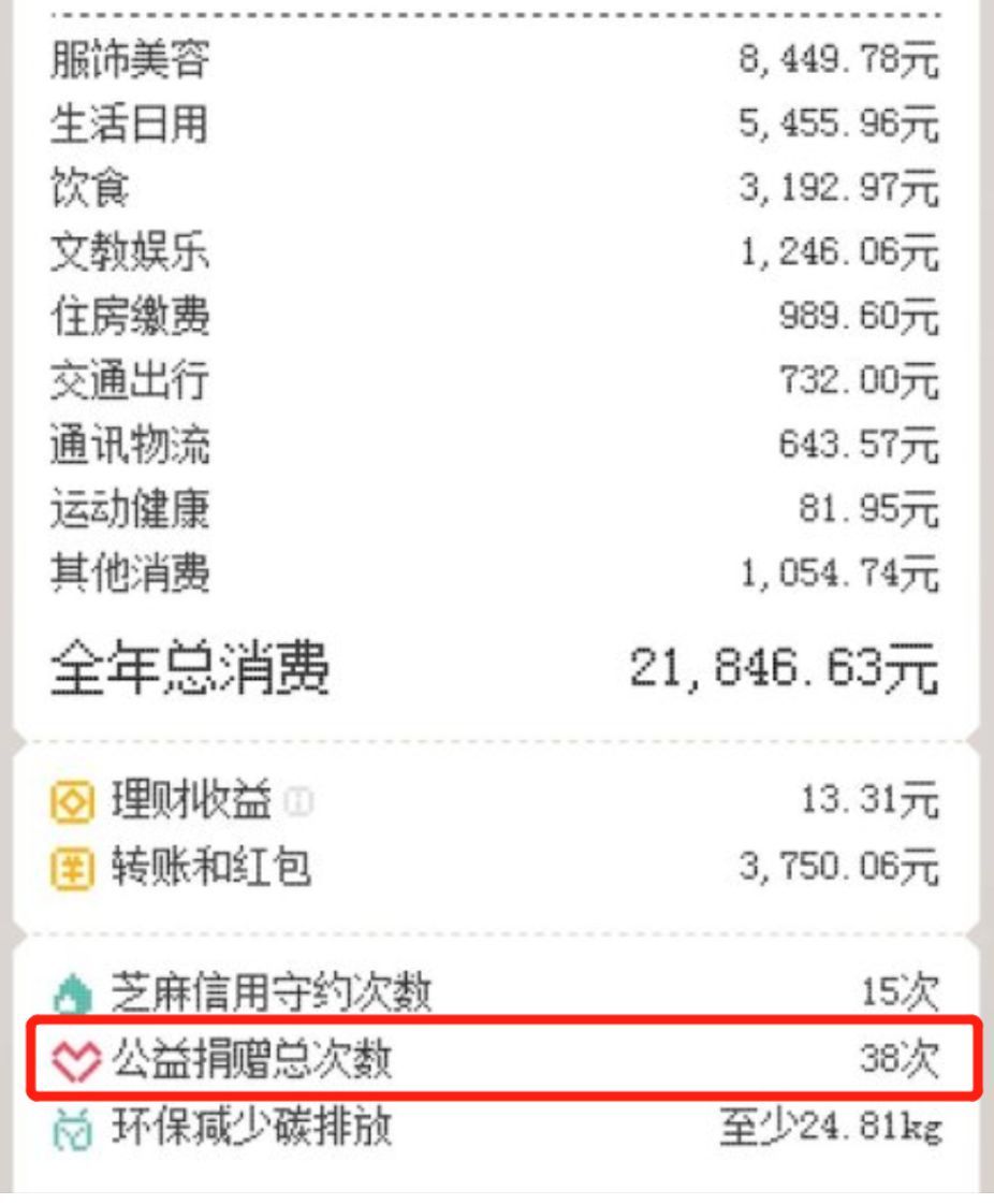 新浪微博理财(新浪微博的理财是什么意思)