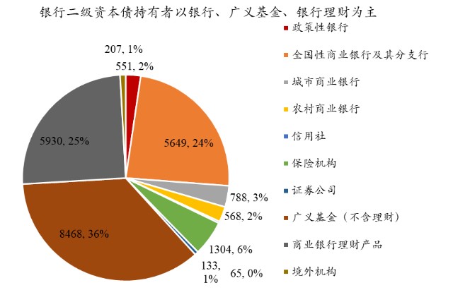 理财分析案例(理财案例分析报告)