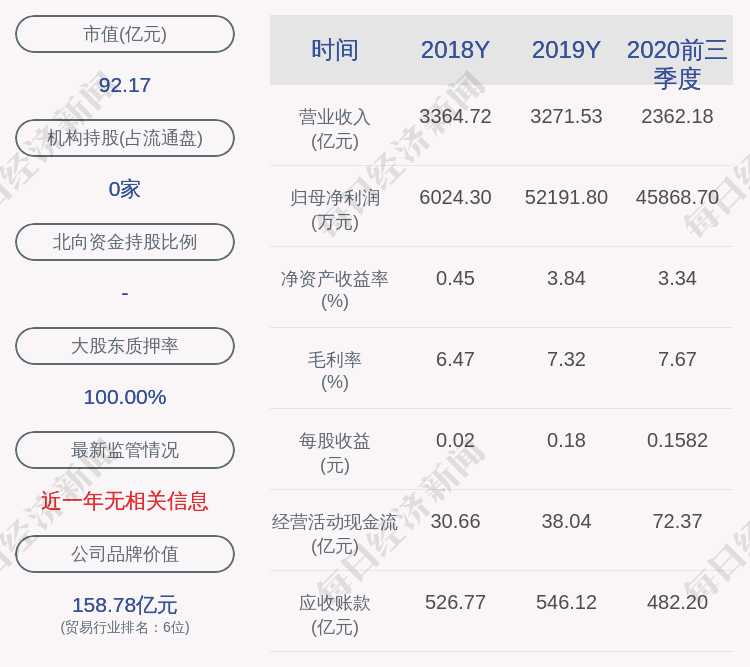 海航理财(海航理财兑现最新消息)