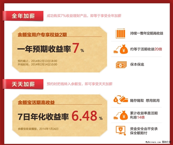 元宵理财(元宵节财源滚滚)