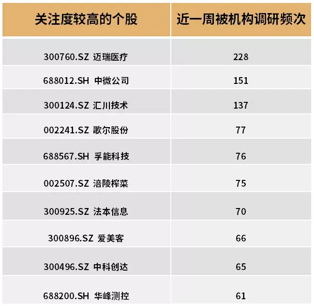 pp基金理财(最近pp基金怎么样)
