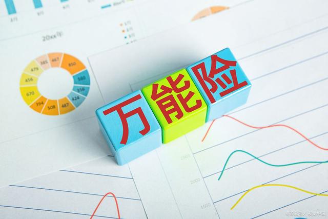 储蓄理财保险(储蓄理财保险可以买吗)