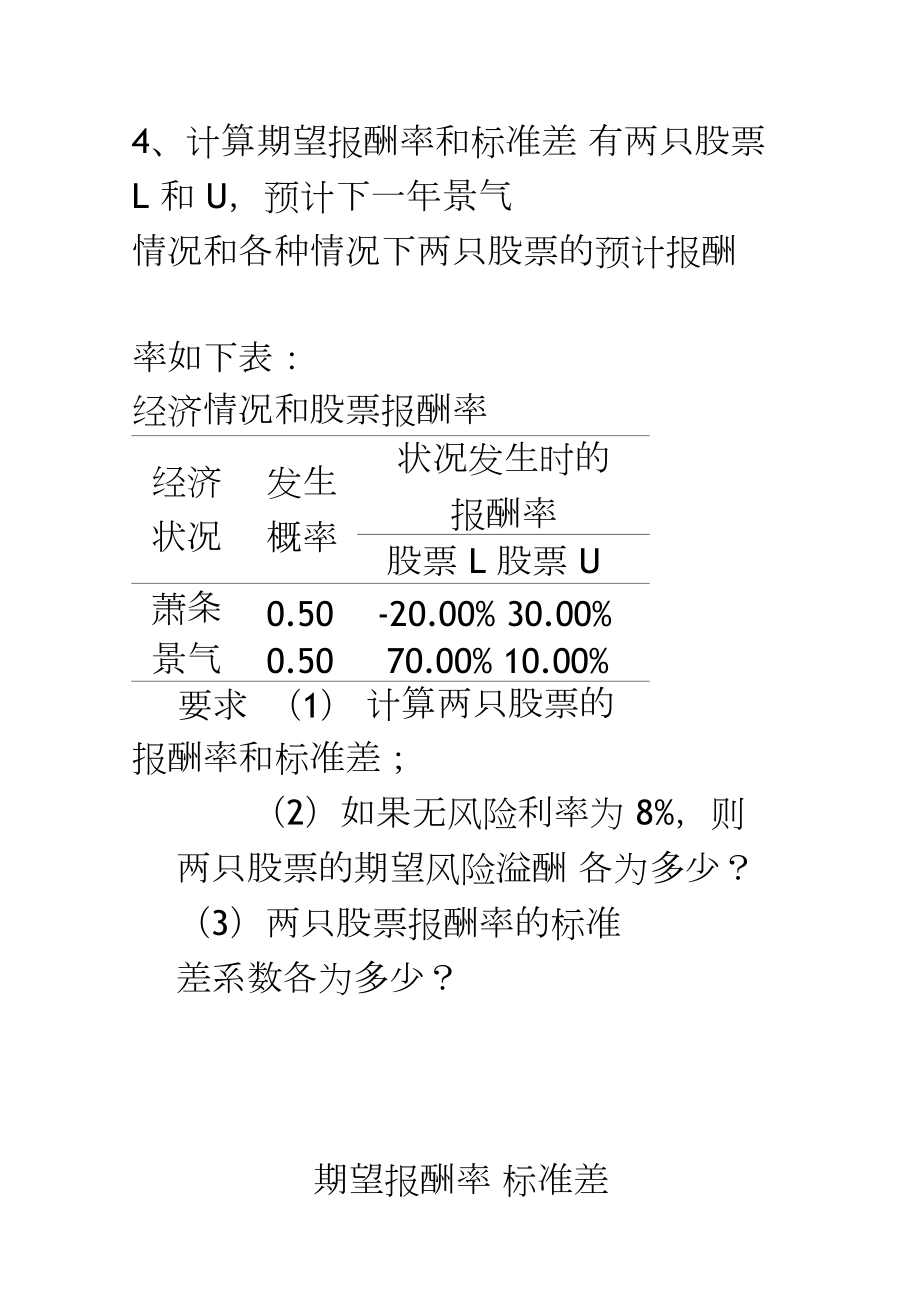 理财作业(理财作业总结)