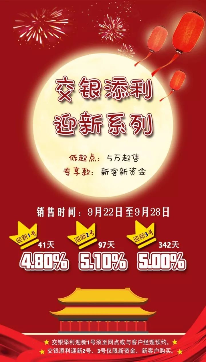 交银理财卡(交银理财卡收费标准)