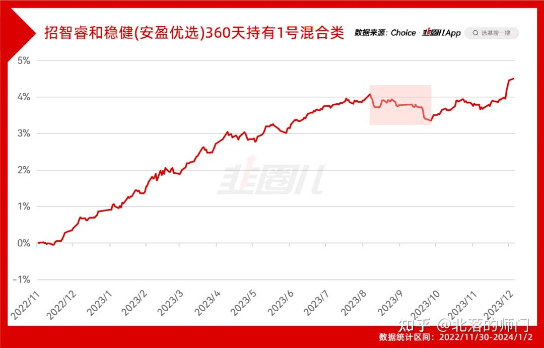 证太理财(证太理财手机交易软件)