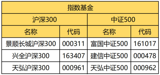 证太理财(证太理财手机交易软件)
