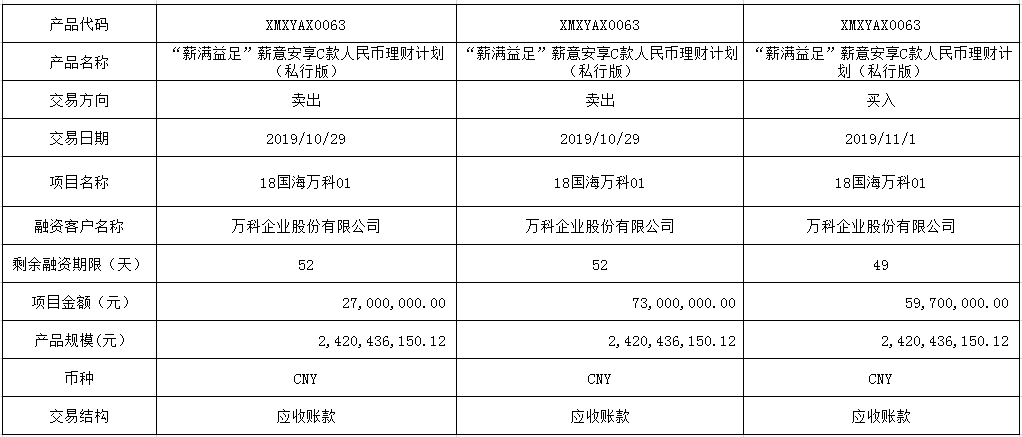 投资理财计划(投资理财计划书400字)
