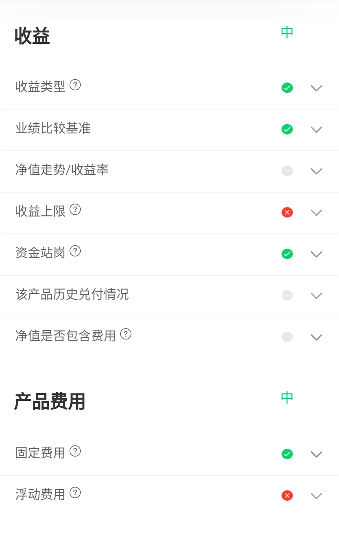 中信银行的理财产品(中信银行的理财产品有哪些)