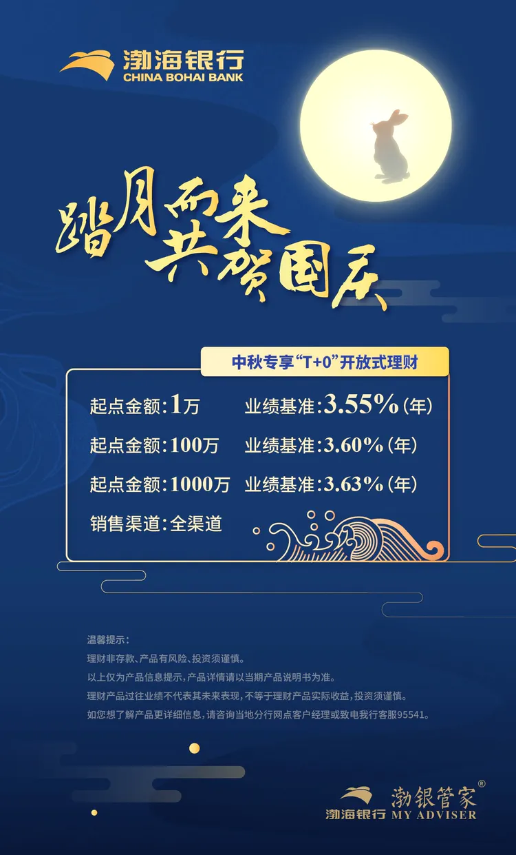渤海银行理财(渤海银行理财风险评估怎样重新评估)