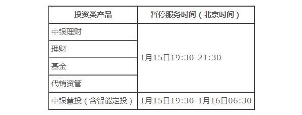 银行理财时间(银行理财时间怎么计算)
