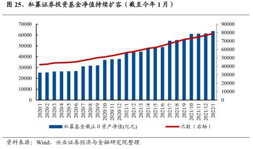 理财直融工具(理财直融工具和债券的区别)