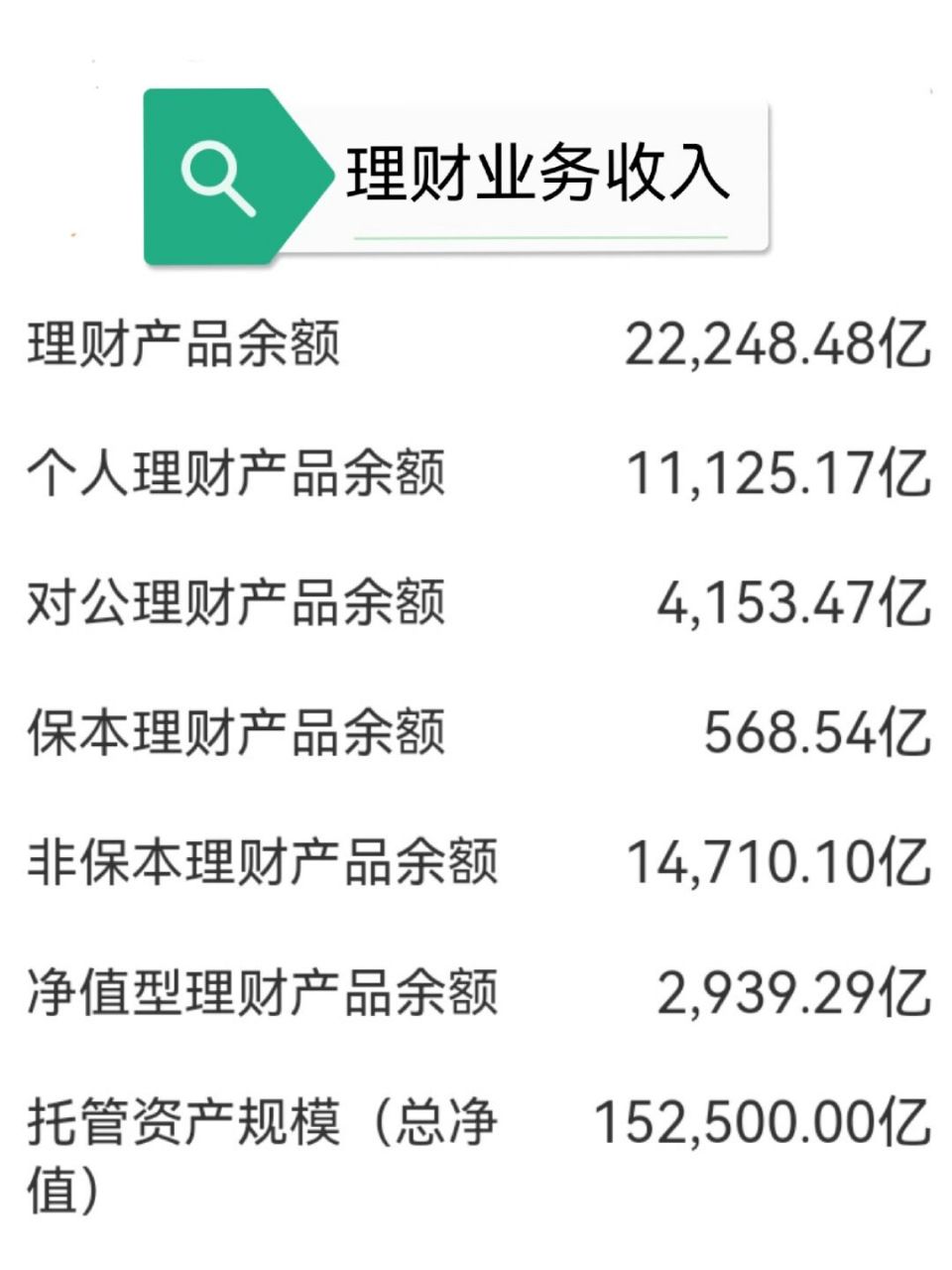 银行理财排行(银行理财排行榜2023年)