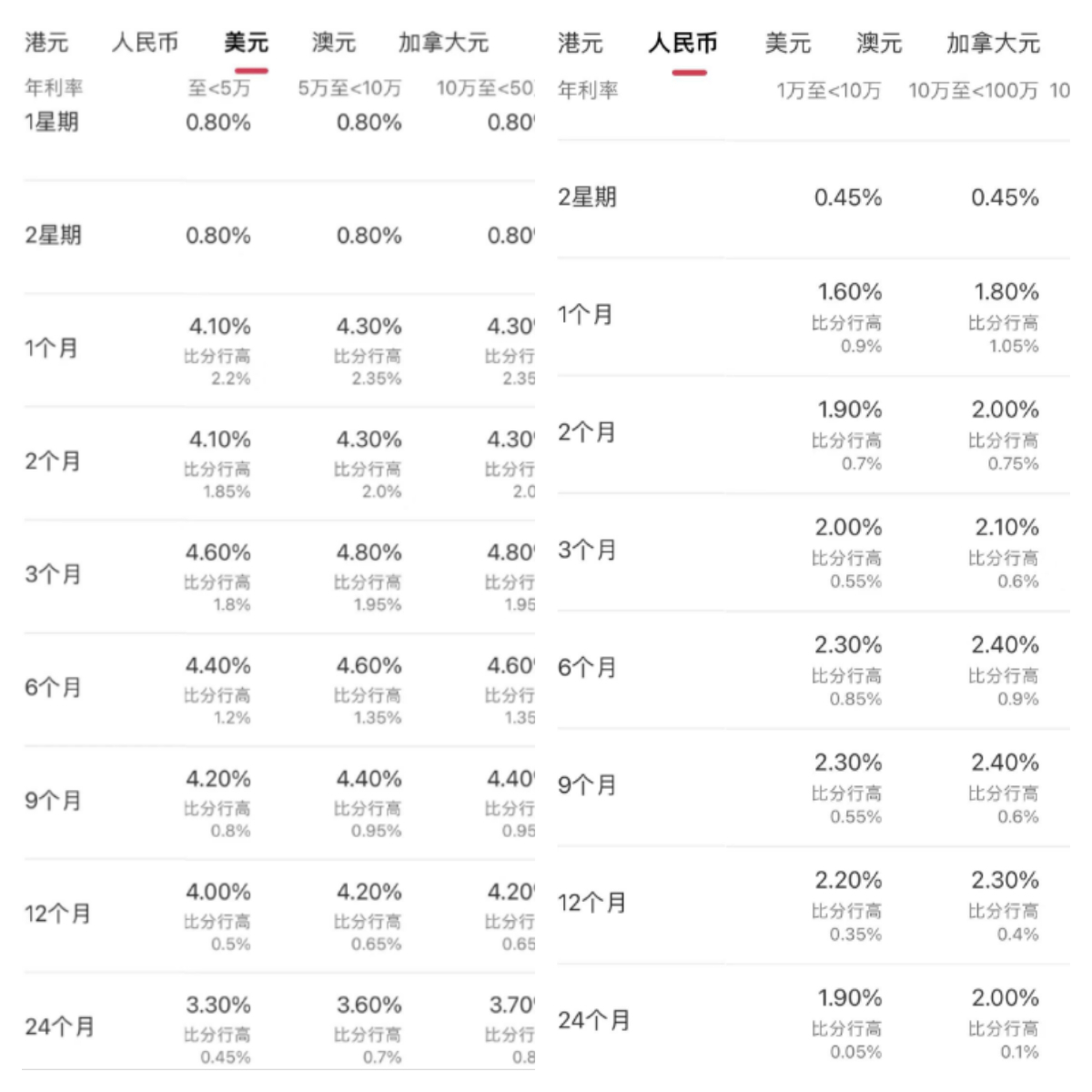 招行基金理财(招行基金理财怎么赎回)