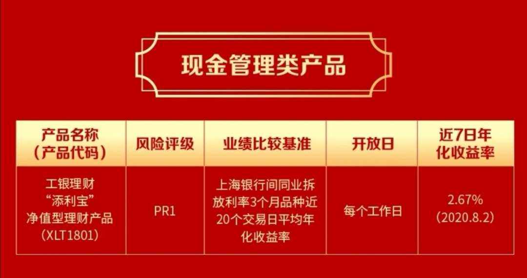 鑫理财产品(鑫添益理财产品怎么样)