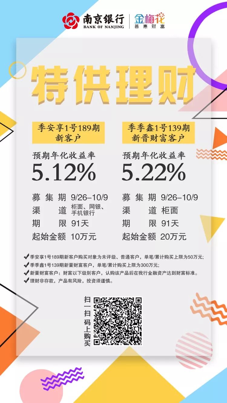 鑫理财产品(鑫添益理财产品怎么样)