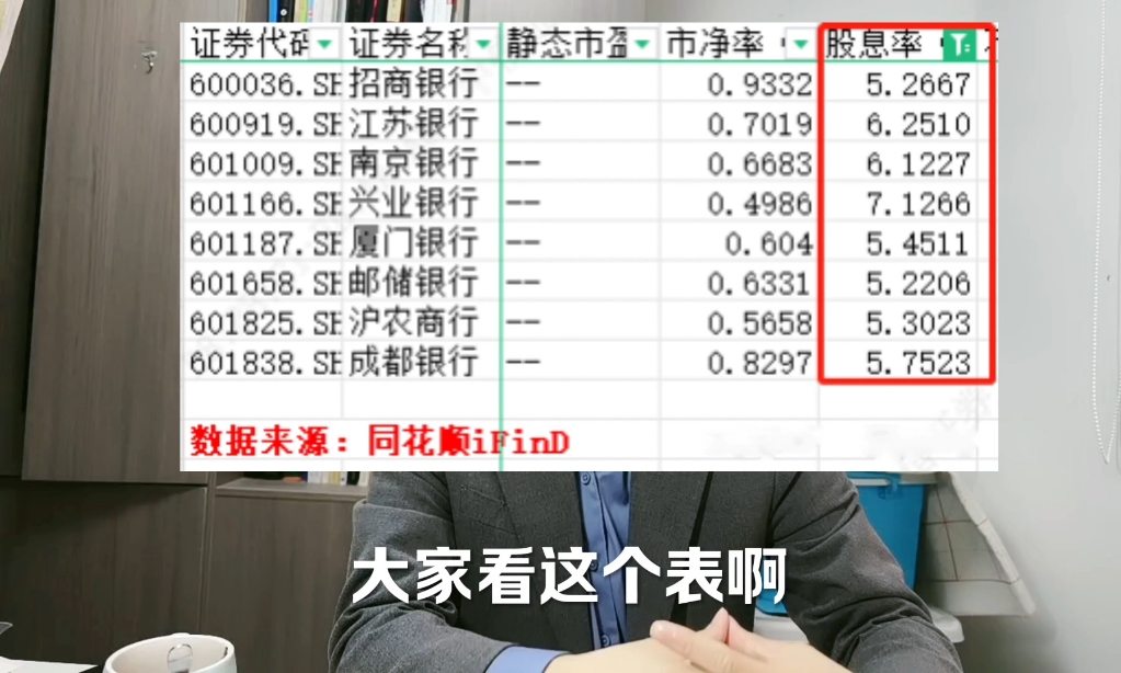 超牛理财课(超牛理财课官网)