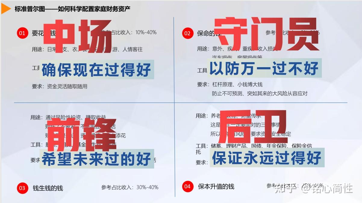 辽宁家庭理财(辽宁家庭理财频道直播)