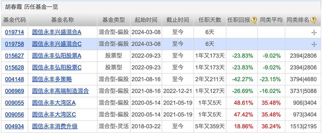 理财资格证(理财资格证书有哪些)