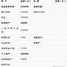 个人理财风险(个人理财风险处理方法有哪些)