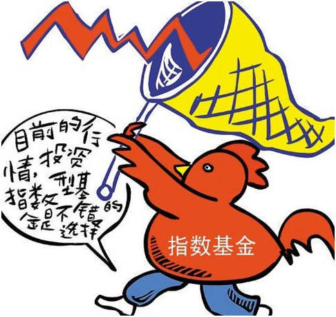 2015投资理财(2015理财产品利率表)