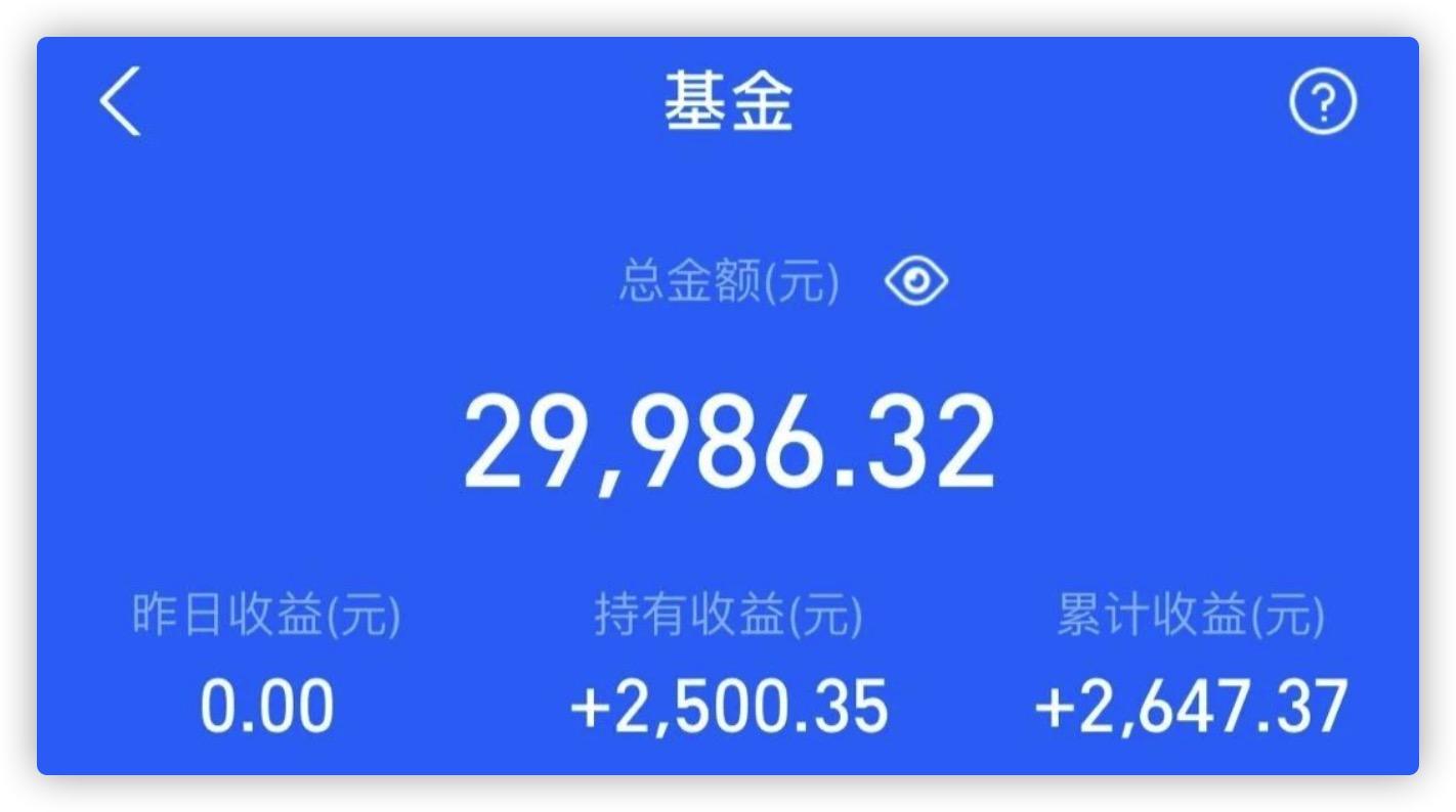 最安全理财(恒昌理财安全吗)