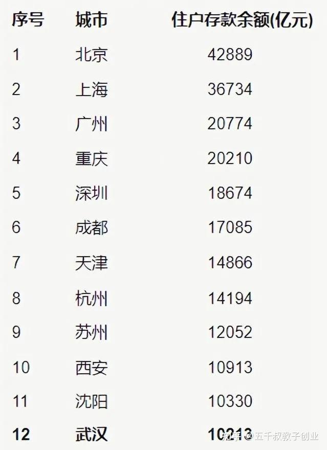 家庭如何投资理财(家庭应当如何理财投资才能让婚姻生活更幸福?)