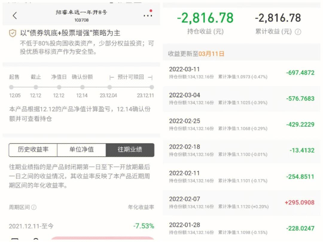 招行基金理财(招行的基金理财产品怎么样)