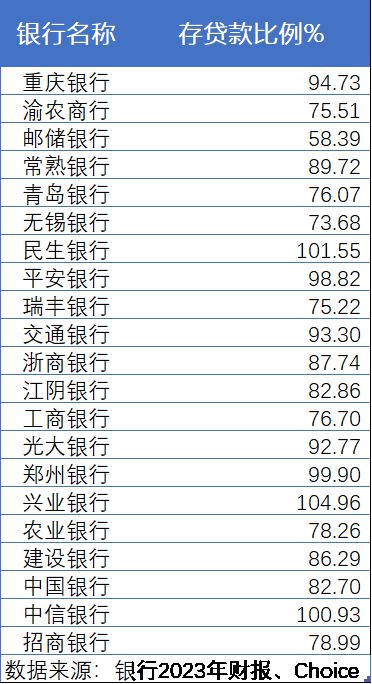 中信银行的理财产品(中信银行的理财产品怎样看是否本行发售的)