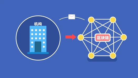 区块链中国(区块链中国成功案例)