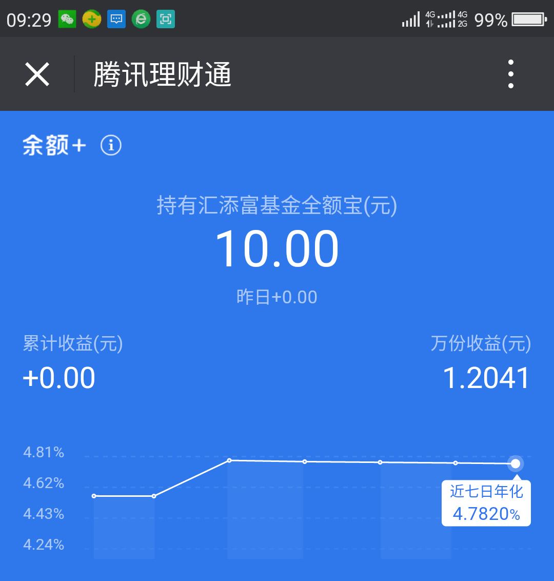 理财通余额宝(理财通余额宝和零钱通哪个收益高)