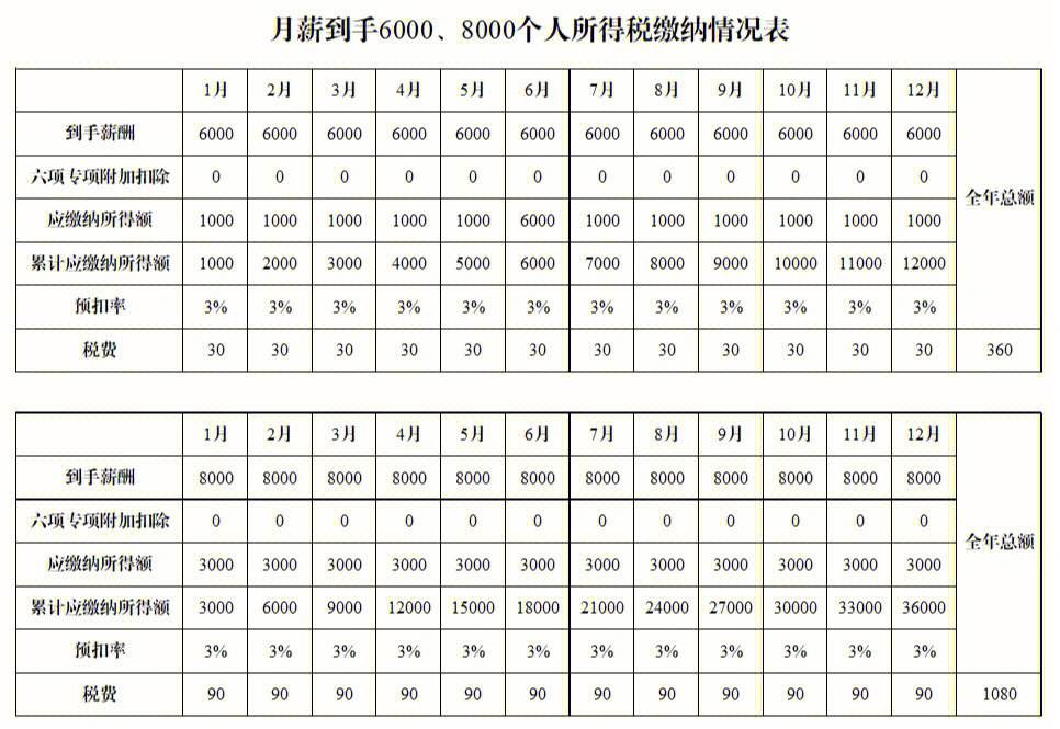 民生加银理财月度(民生加银家盈6个月怎么样)