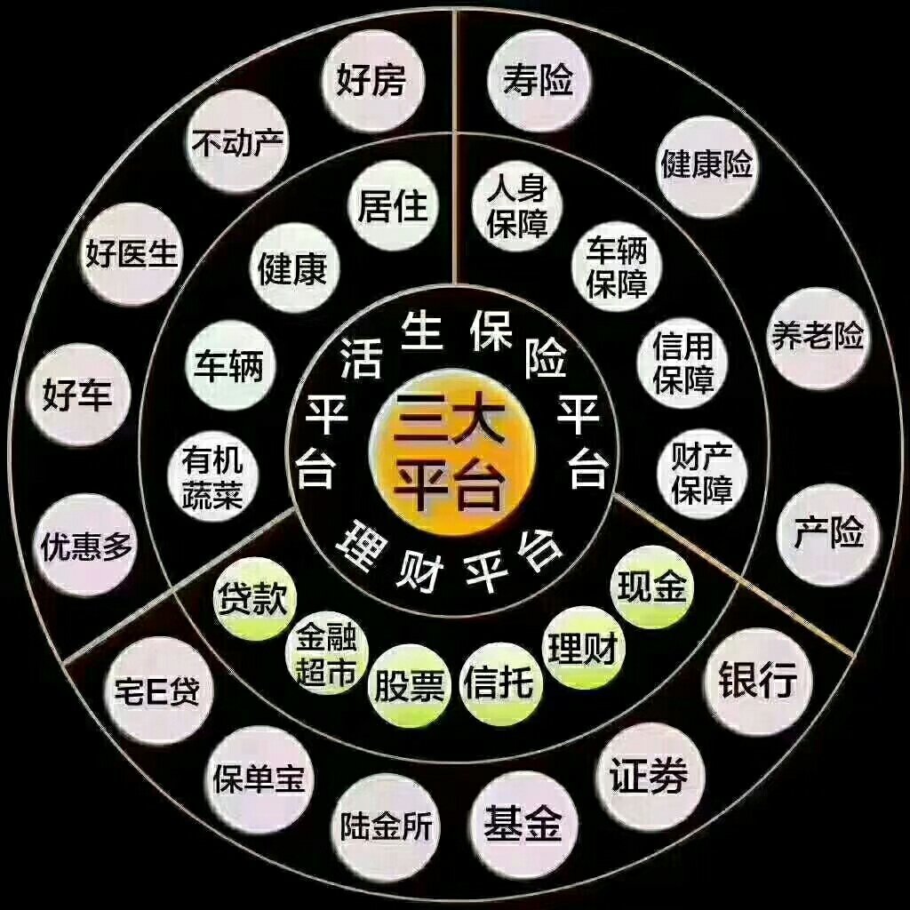 什么是理财公司(理财公司是干什么的)