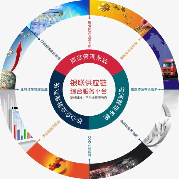 UU理财(UU理财案件怎么样了)