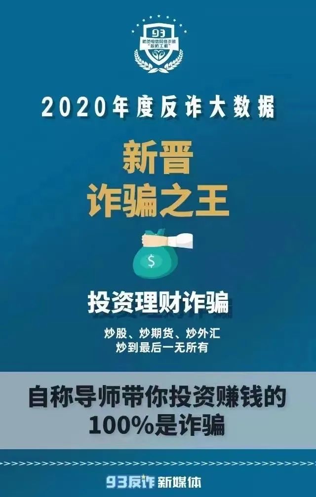 网络理财诈骗(网络理财诈骗王强)