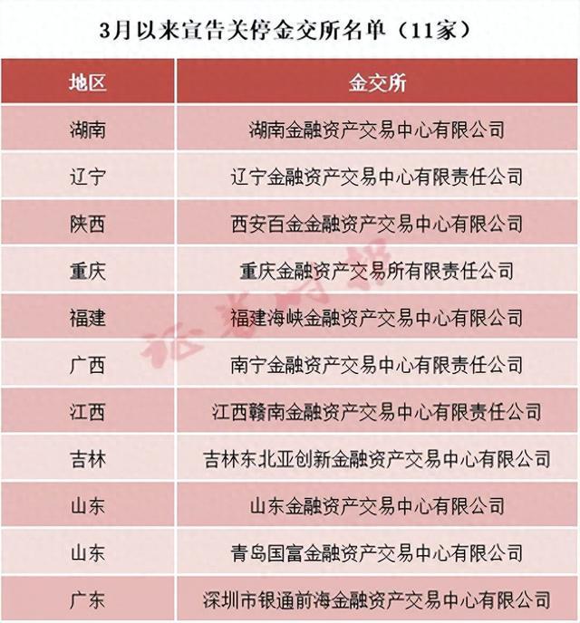 理财投资查询(理财产品查询系统)