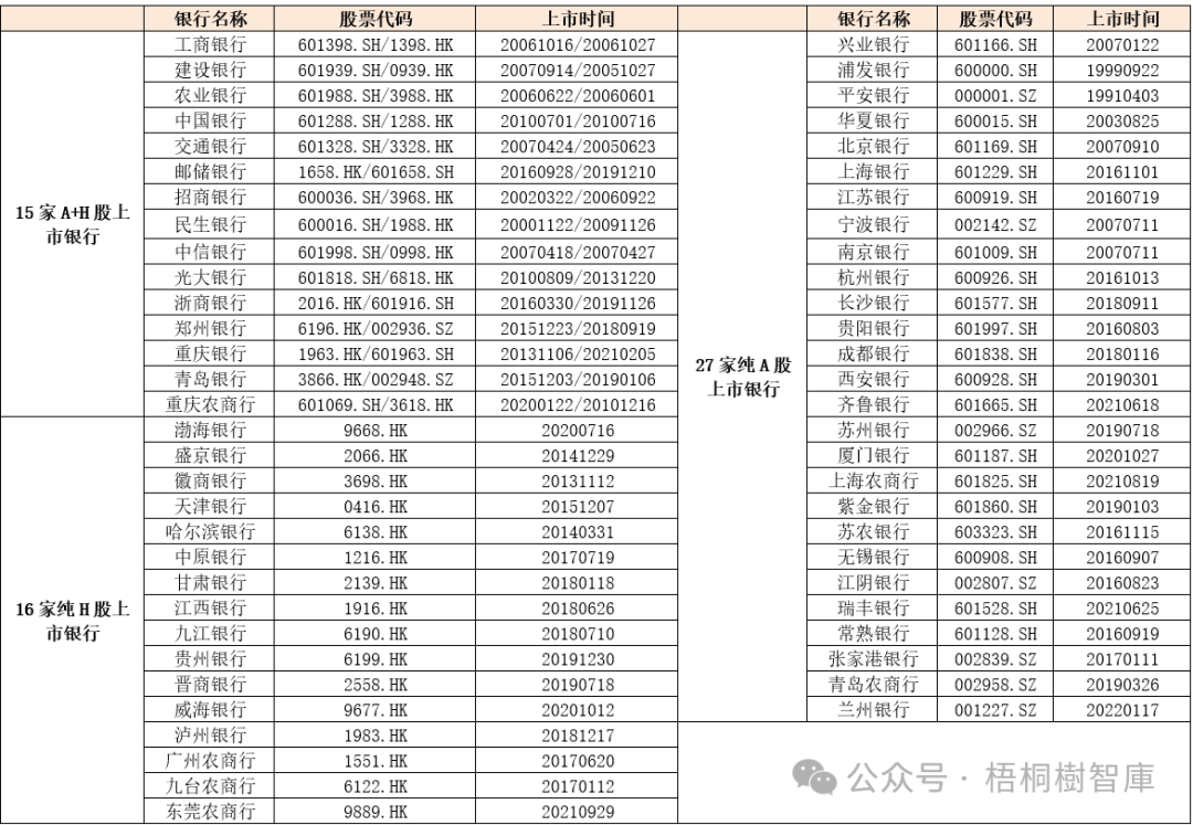 理财银行排行(理财产品银行排行)