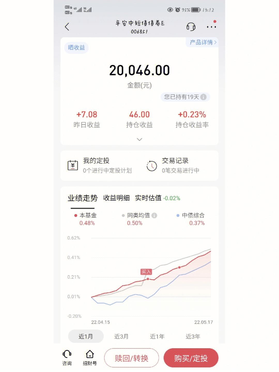 金融理财收益(金融理财收益 银行卡)